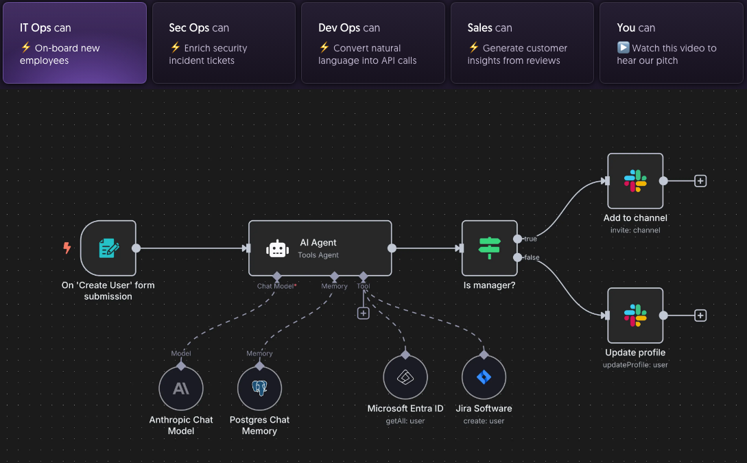 n8n for SMBs in 2026: Self-Hosted vs Cloud, AI Workflows & Choosing the Right Automation Path