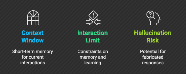 How LLMs Think: Complete Guide to AI Memory & Logic 2025