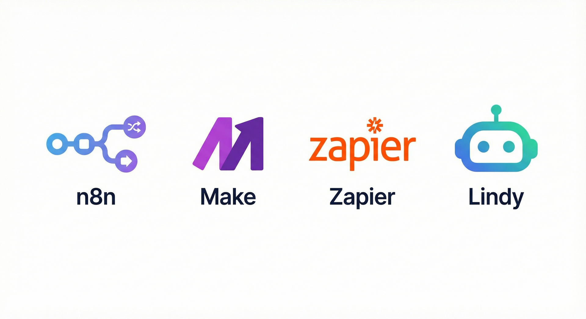 The Ultimate AI Model Guide for SMBs 2026: ChatGPT, Claude, Gemini, Perplexity & Beyond (Part 2/2)