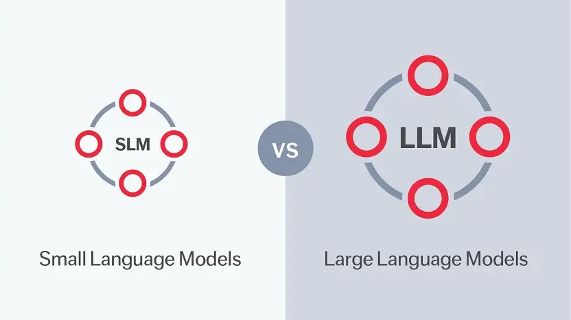 The 5 Small LLMs You Can Run Locally On Your Computer Today